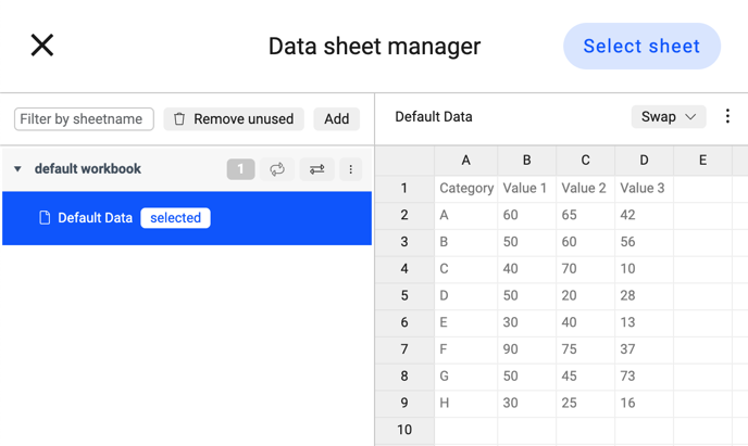 data sheet manager