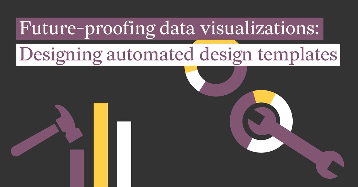 A complete guide of automated data reporting | Datylon