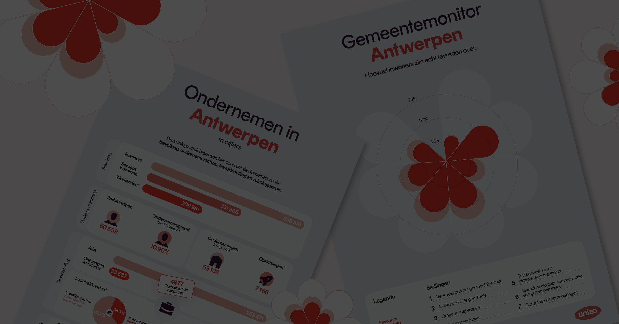 datylon-Targeted-Reports-to-Empower-Municipalities-Unizo-featured-image@2x
