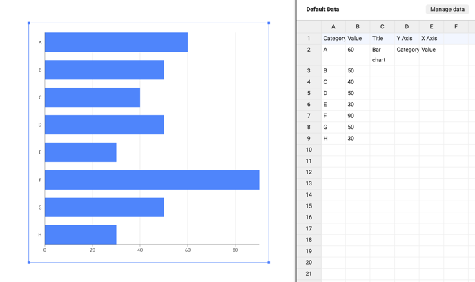 help-how-to-create-axes-names-and-chart-titles-2-add-text-to-the-data-sheet