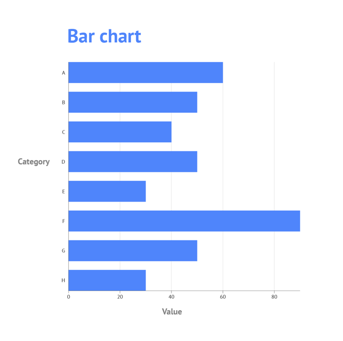 help-how-to-create-axes-names-and-chart-titles-7-done